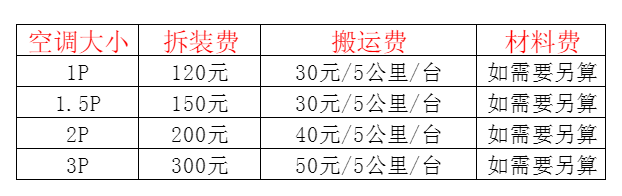 镜湖空调移机及费用电话在哪里找